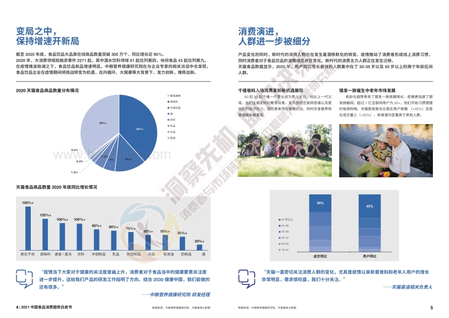 2021中国食品消费趋势白皮书.pdf_第4页