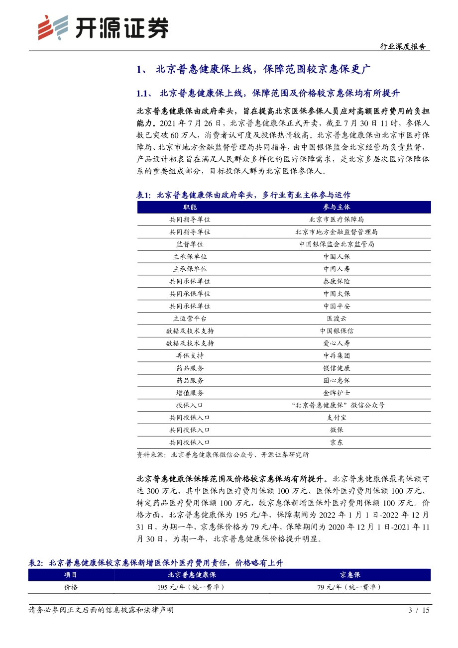 北京普惠健康保分析报告：城市惠民保定位逐渐清晰商业医疗险或受益.pdf_第3页