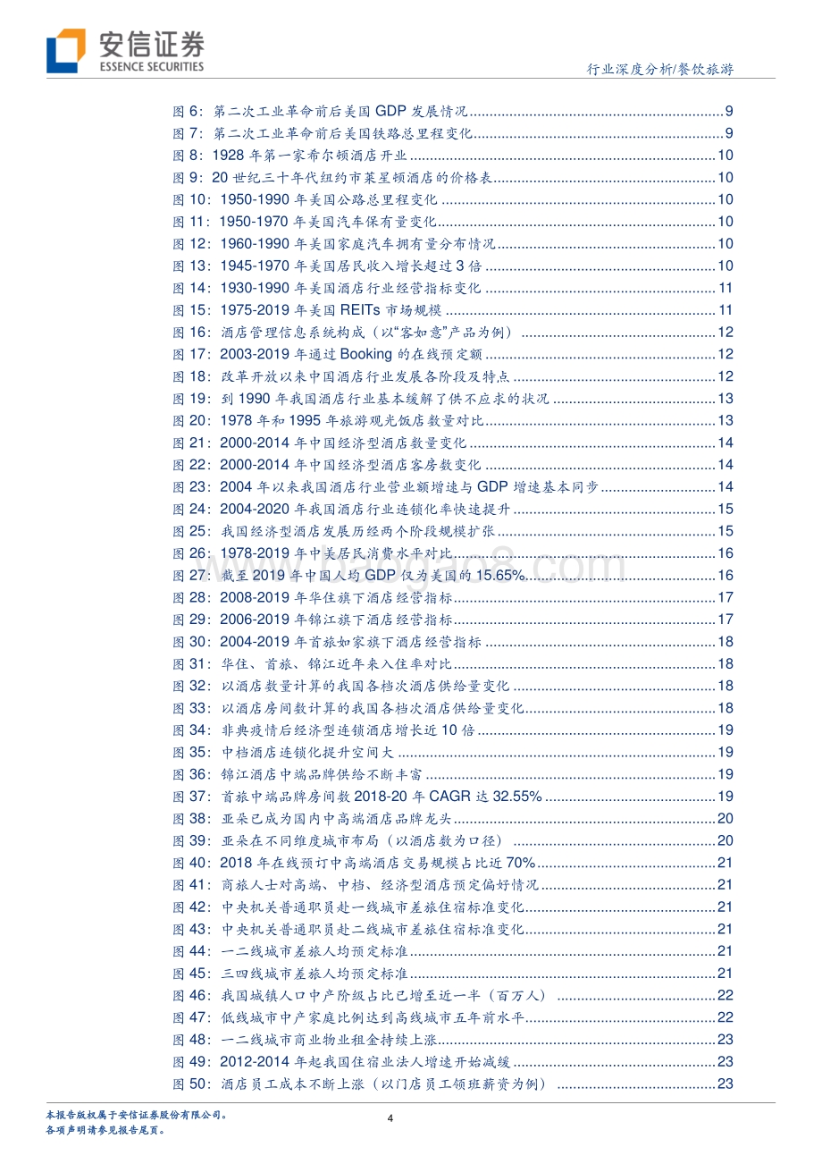 复盘对比中美酒店业：“连锁+升级+数字化”三维度再看后疫情时代酒店行业新趋势.pdf_第4页