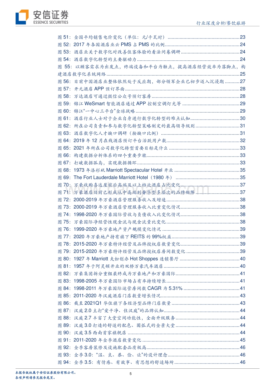 复盘对比中美酒店业：“连锁+升级+数字化”三维度再看后疫情时代酒店行业新趋势.pdf_第5页