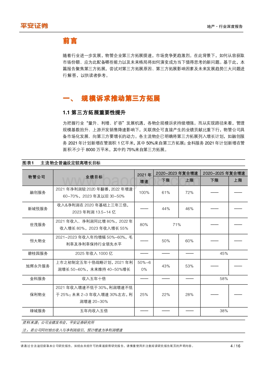 地产杂谈系列之十三：细说物业管理第三方拓展之道.pdf_第4页