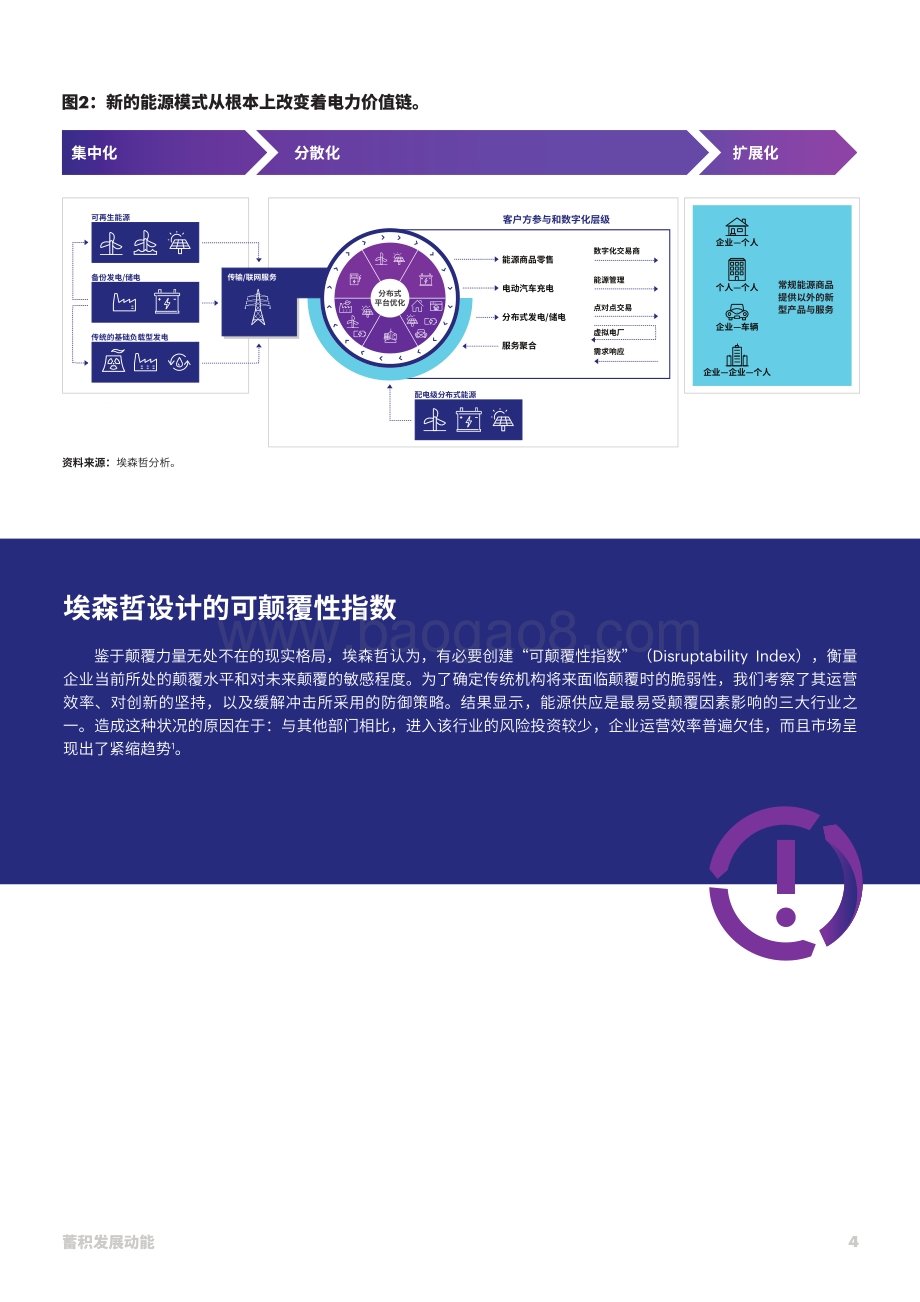 蓄积发展动能：顺应多元能源体系推动价值与增长开创电力企业光明未来(1).pdf_第4页
