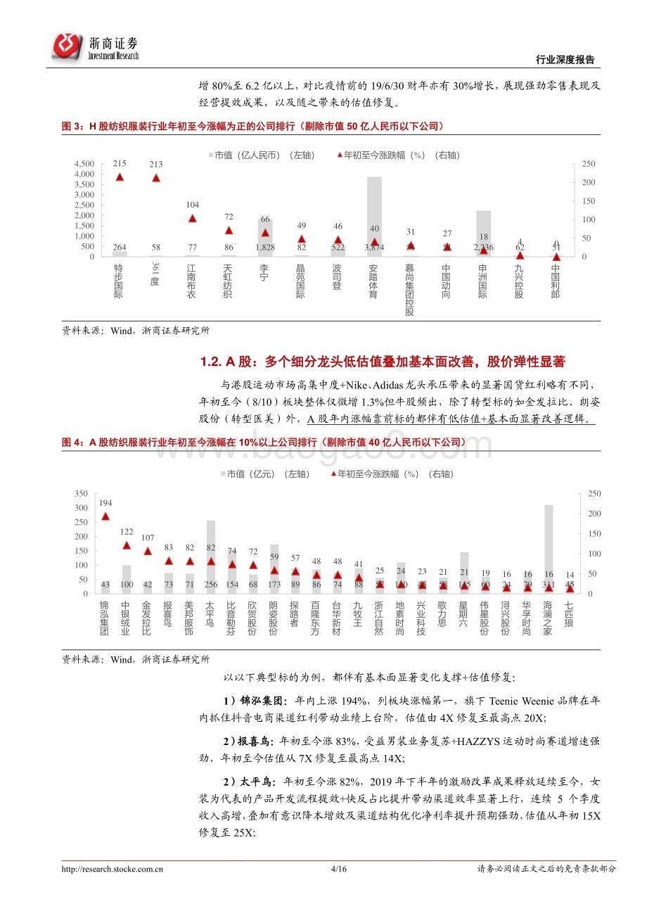 纺织服装行业深度报告：时代机遇+龙头发力继续看好国货行情.pdf_第4页