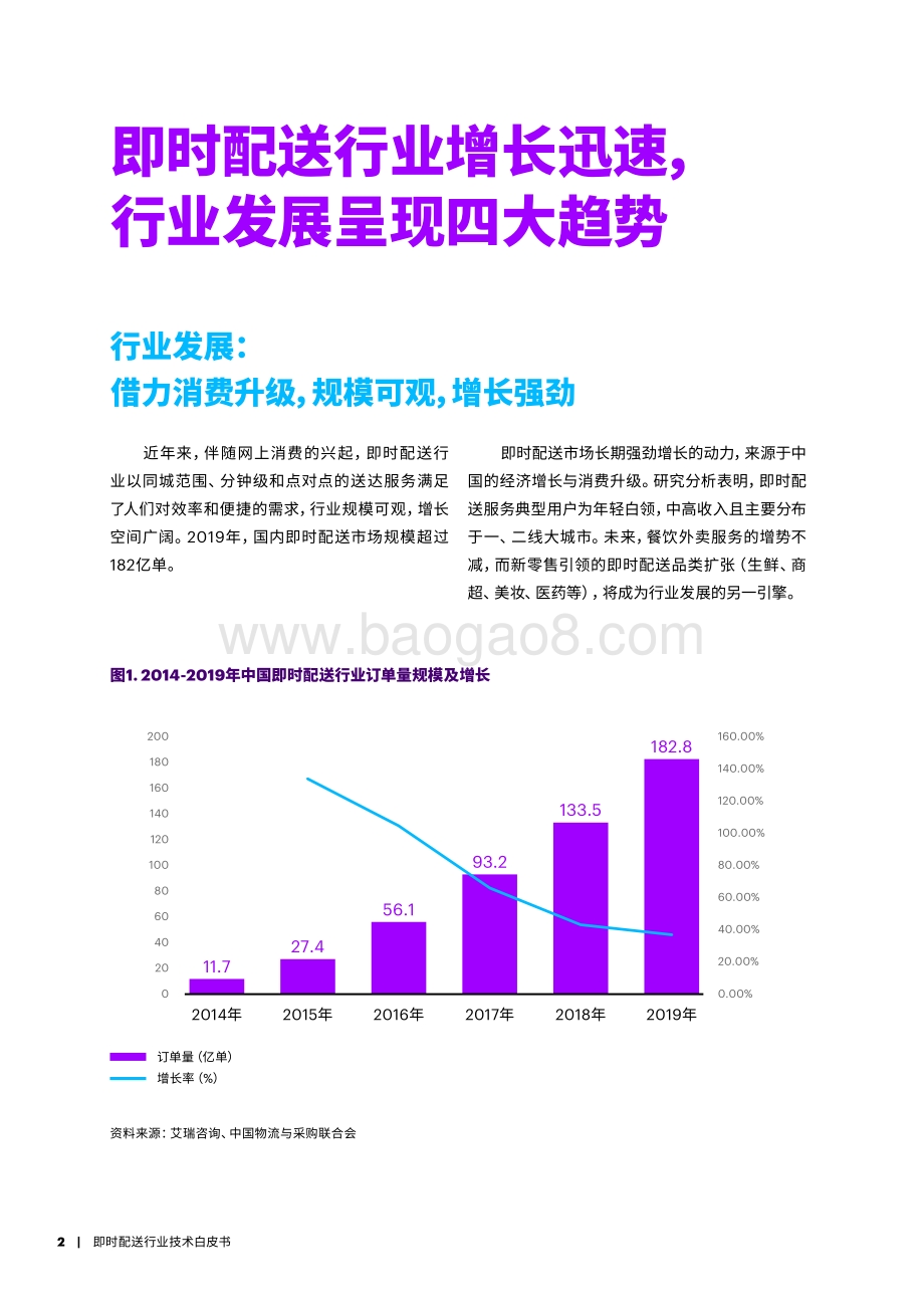 即时配送行业技术白皮书.pdf_第2页