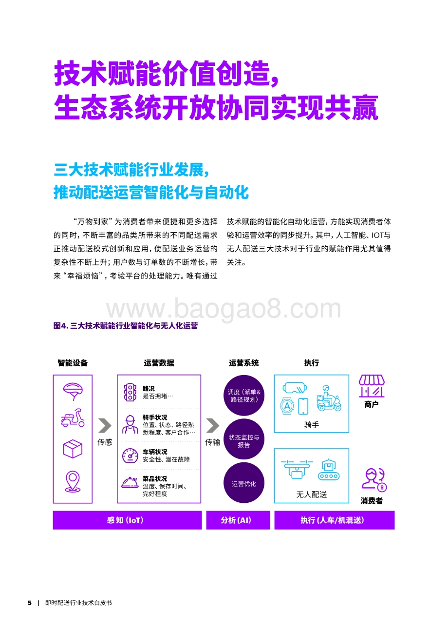 即时配送行业技术白皮书.pdf_第5页
