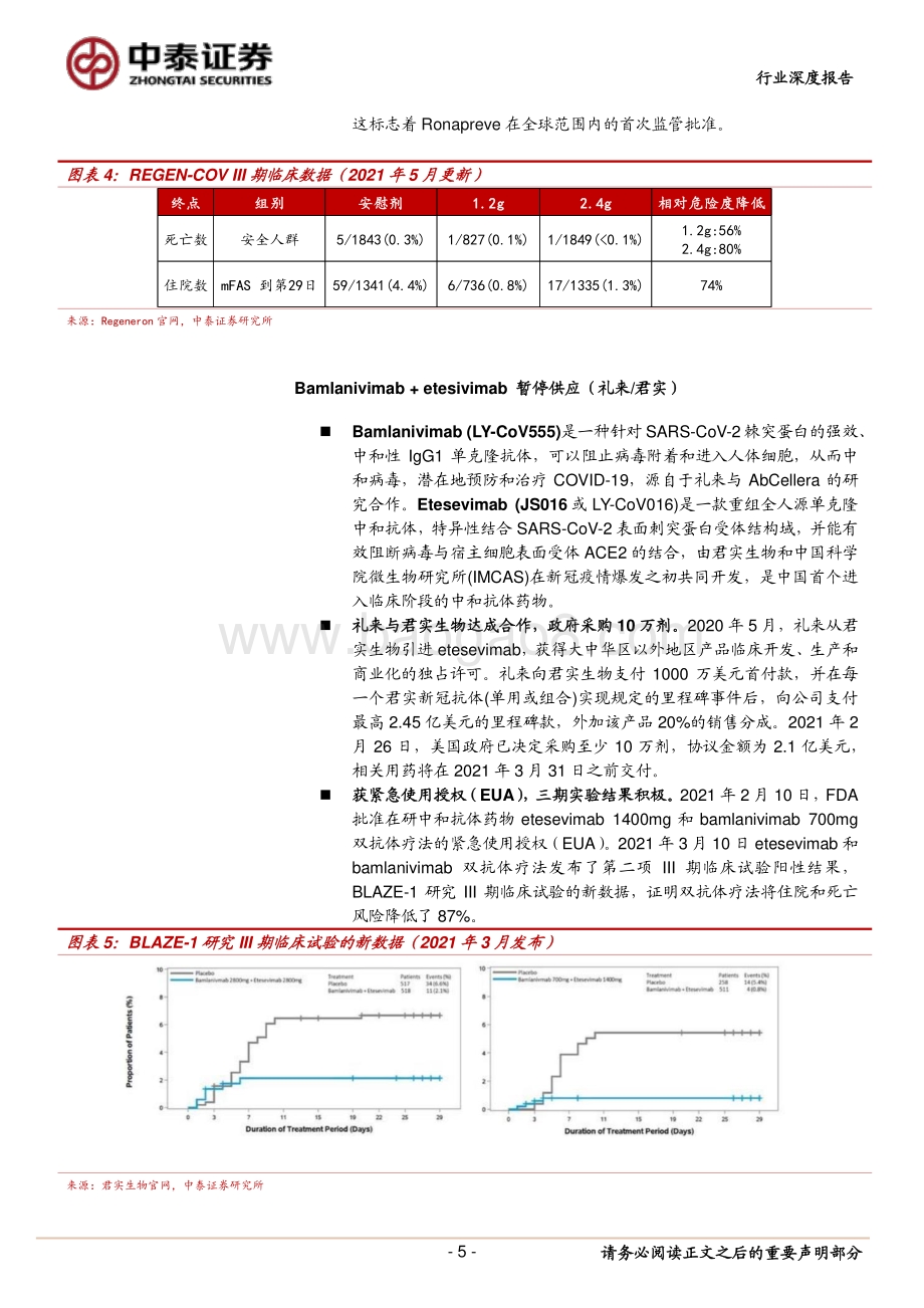 新冠治疗药物的研发进程及未来展望：瑞德西韦半年销售超20亿美元新冠治疗药物存在怎样的机会？.pdf_第5页