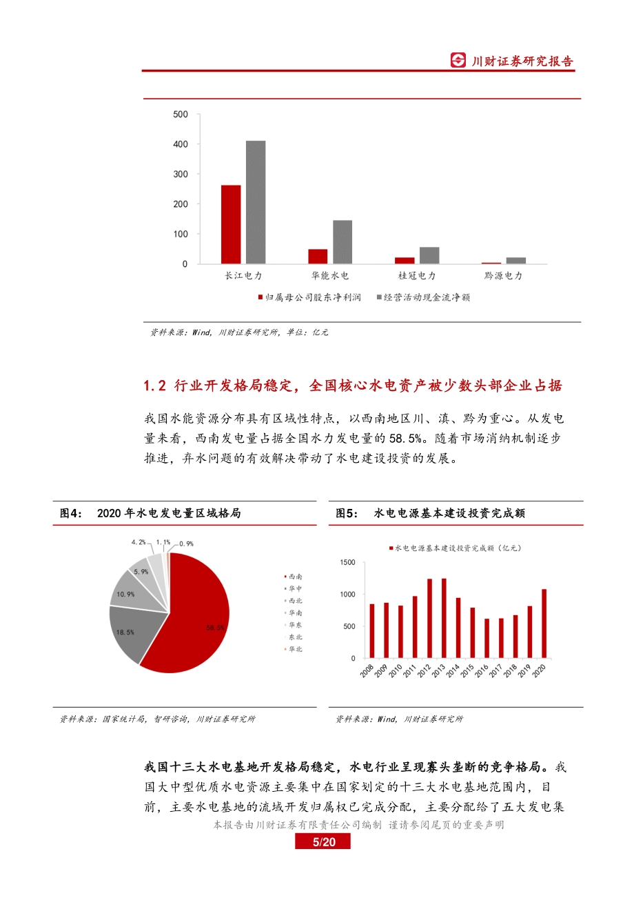 电力行业系列深度报告之二：大型水电项目投产高峰已至板块迎投资机会.pdf_第5页