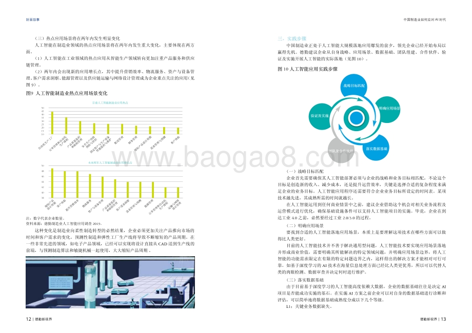 中国制造业如何应对AI时代.pdf_第4页