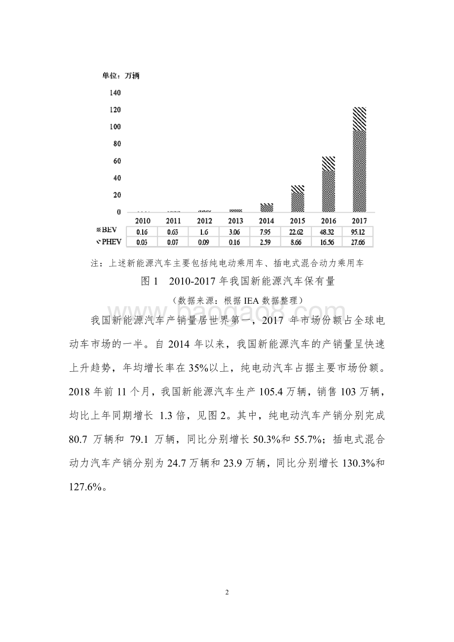我国新能源汽车行业发展水平分析及展望.pdf_第4页