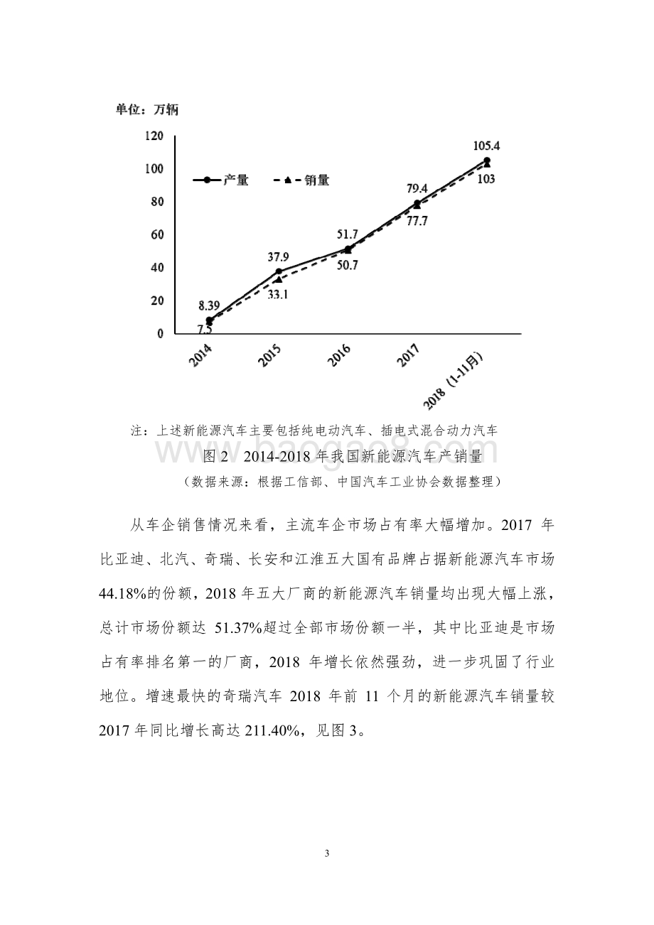 我国新能源汽车行业发展水平分析及展望.pdf_第5页