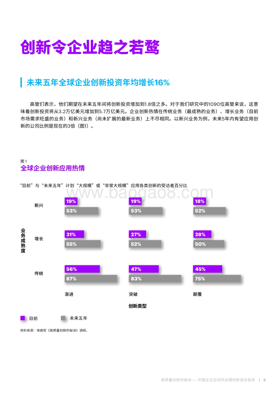 高质量创新的秘诀：中国企业应如何治理创新组合投资.pdf_第3页