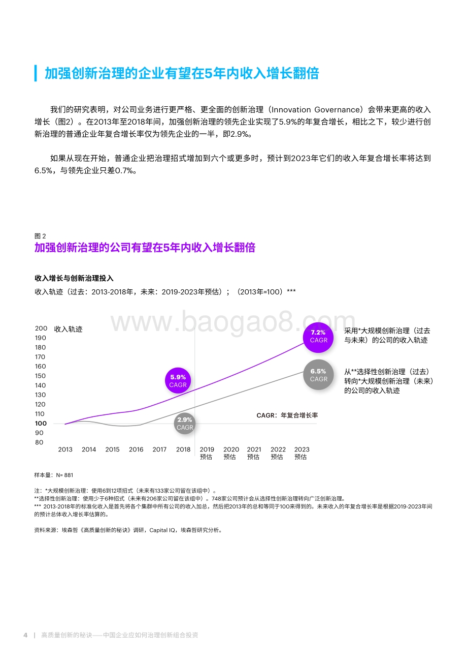 高质量创新的秘诀：中国企业应如何治理创新组合投资.pdf_第4页