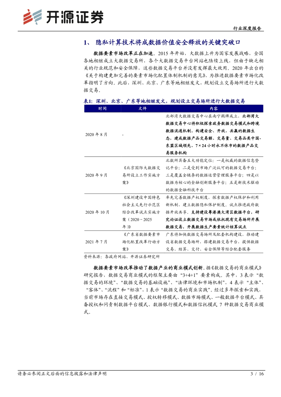 隐私计算千亿蓝海市场加速开启.pdf_第3页
