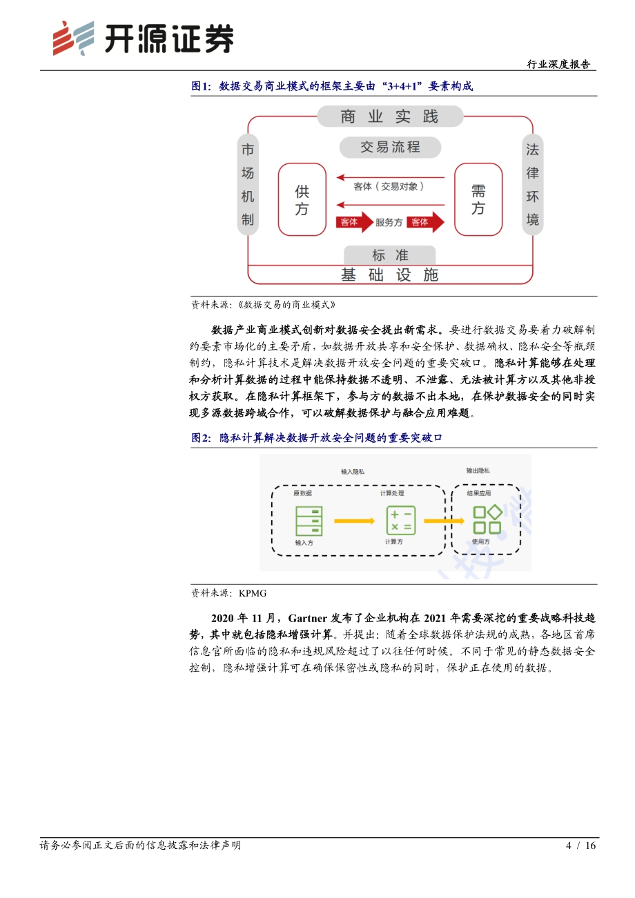 隐私计算千亿蓝海市场加速开启.pdf_第4页