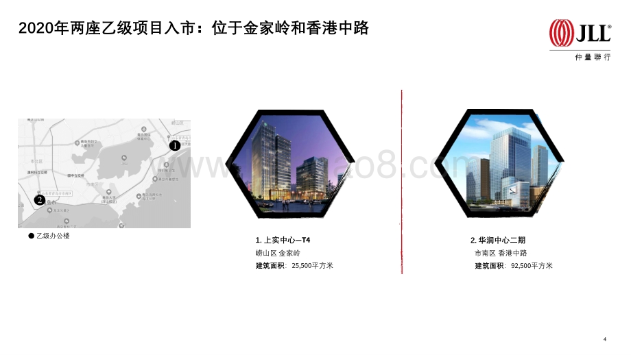 青岛房地产市场2020年回顾及2021年展望.pdf_第5页