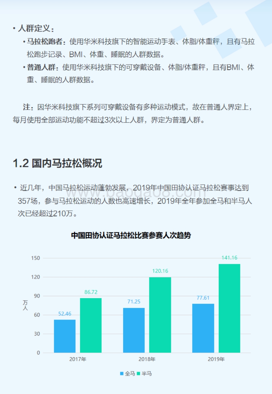 中国马拉松跑者研究蓝皮书.pdf_第3页