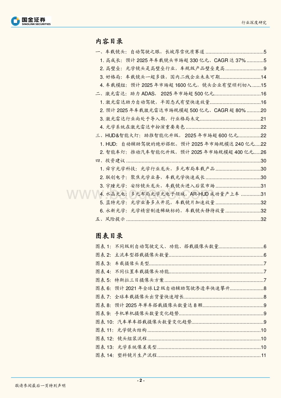 电子行业深度研究：智能驾驶方兴未艾车载光学长坡厚雪.pdf_第2页