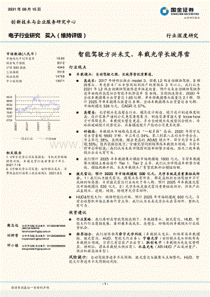 电子行业深度研究：智能驾驶方兴未艾车载光学长坡厚雪.pdf