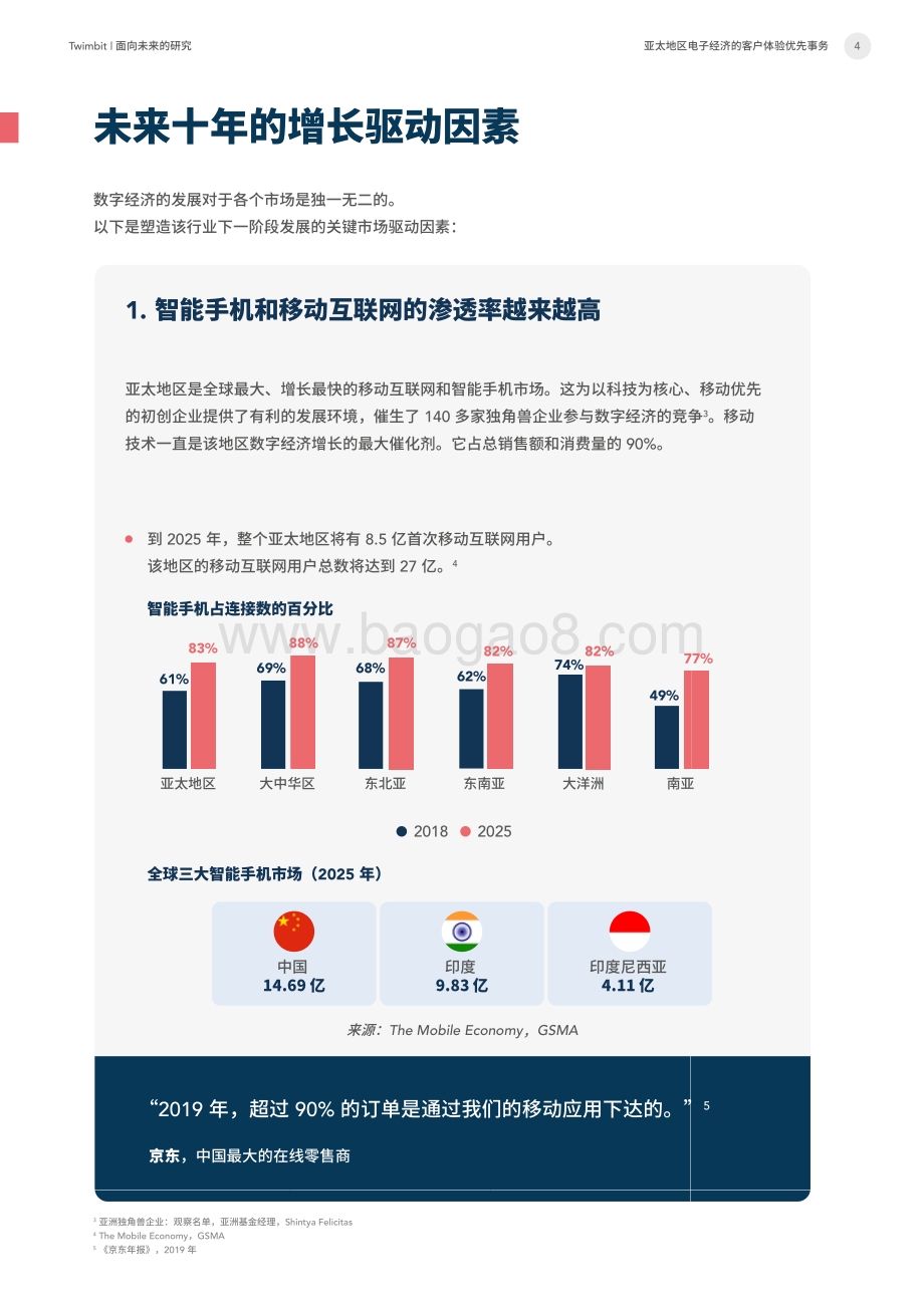 亚太地区电子经济的客户体验优先事务.pdf_第4页