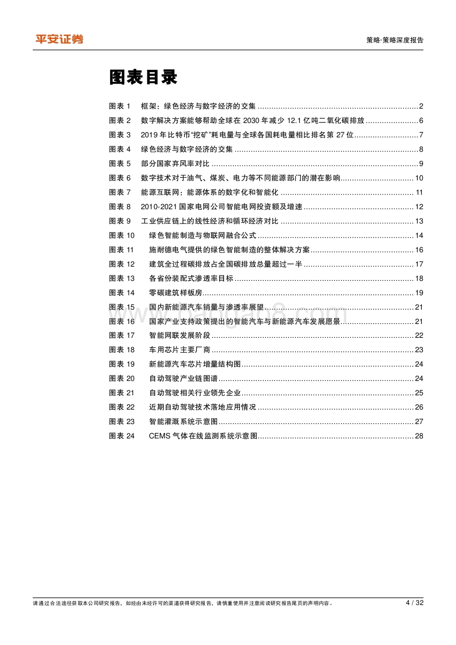 绿色经济系列专题（四）：数字化碳中和路径——探寻绿色经济与数字经济的交集.pdf_第4页