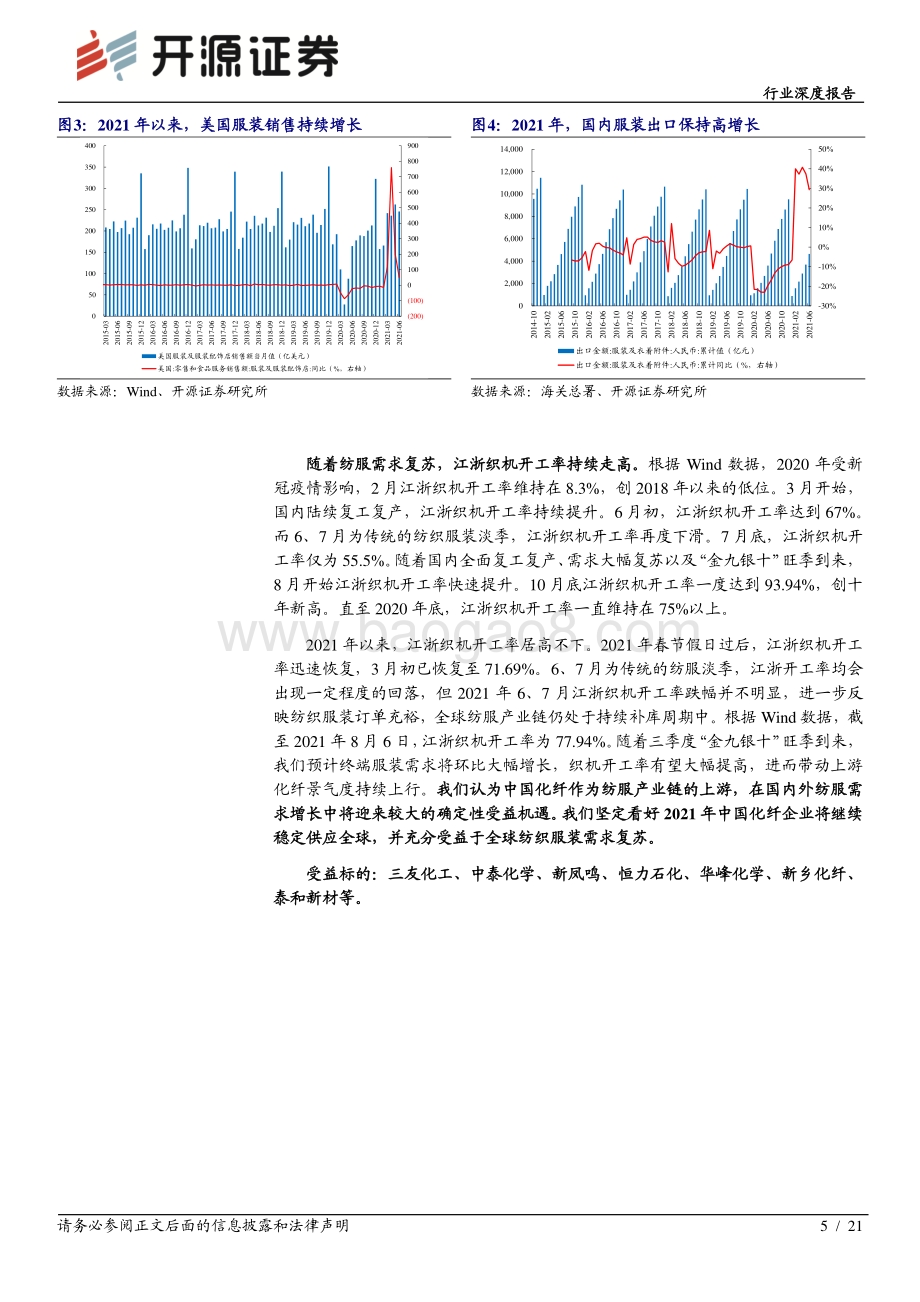 化工行业深度报告：全球纺服需求持续复苏中国化纤迎来历史性拐点.pdf_第5页