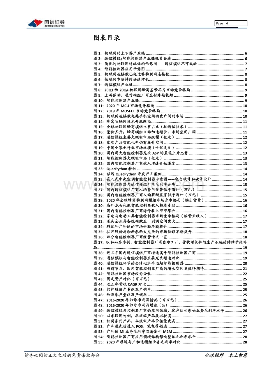 物联网系列报告：通信模组VS智能控制器：五个相同点与两个不同点.pdf_第4页