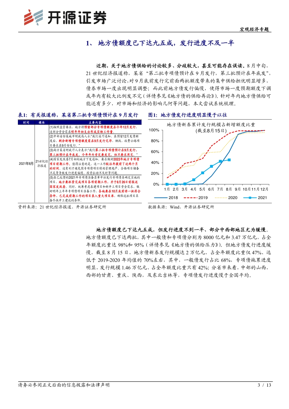 宏观经济专题：地方债供给三论.pdf_第3页