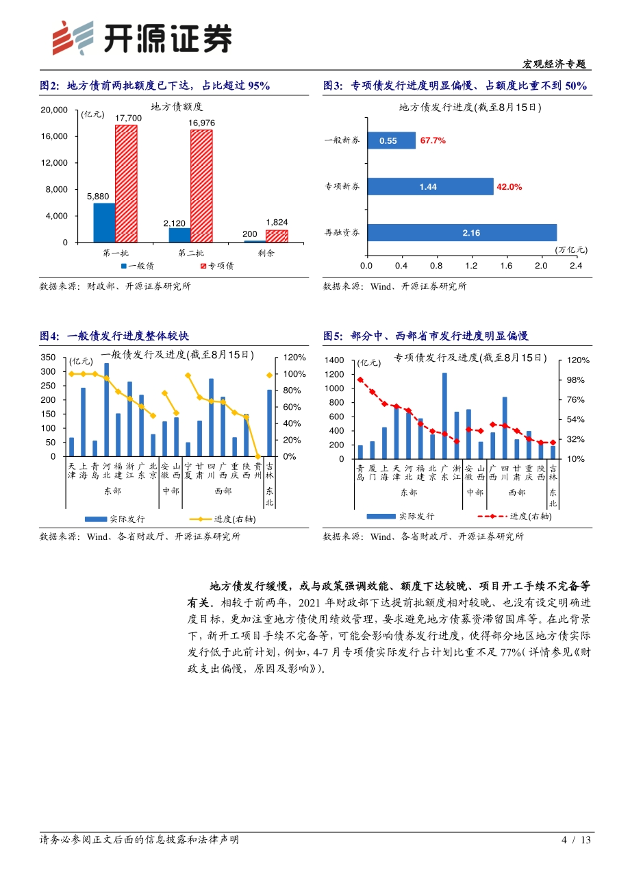 宏观经济专题：地方债供给三论.pdf_第4页
