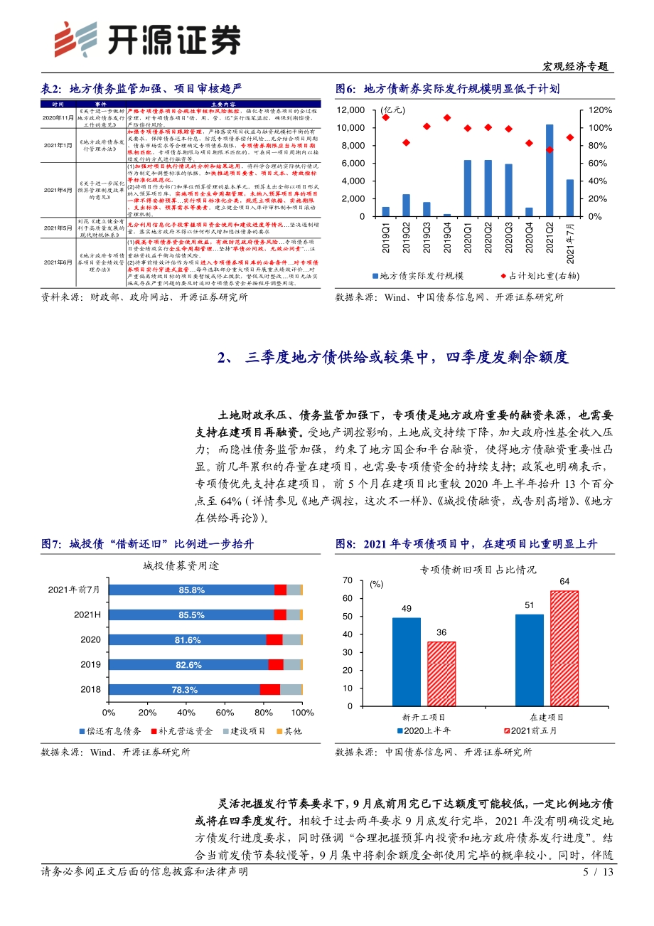 宏观经济专题：地方债供给三论.pdf_第5页