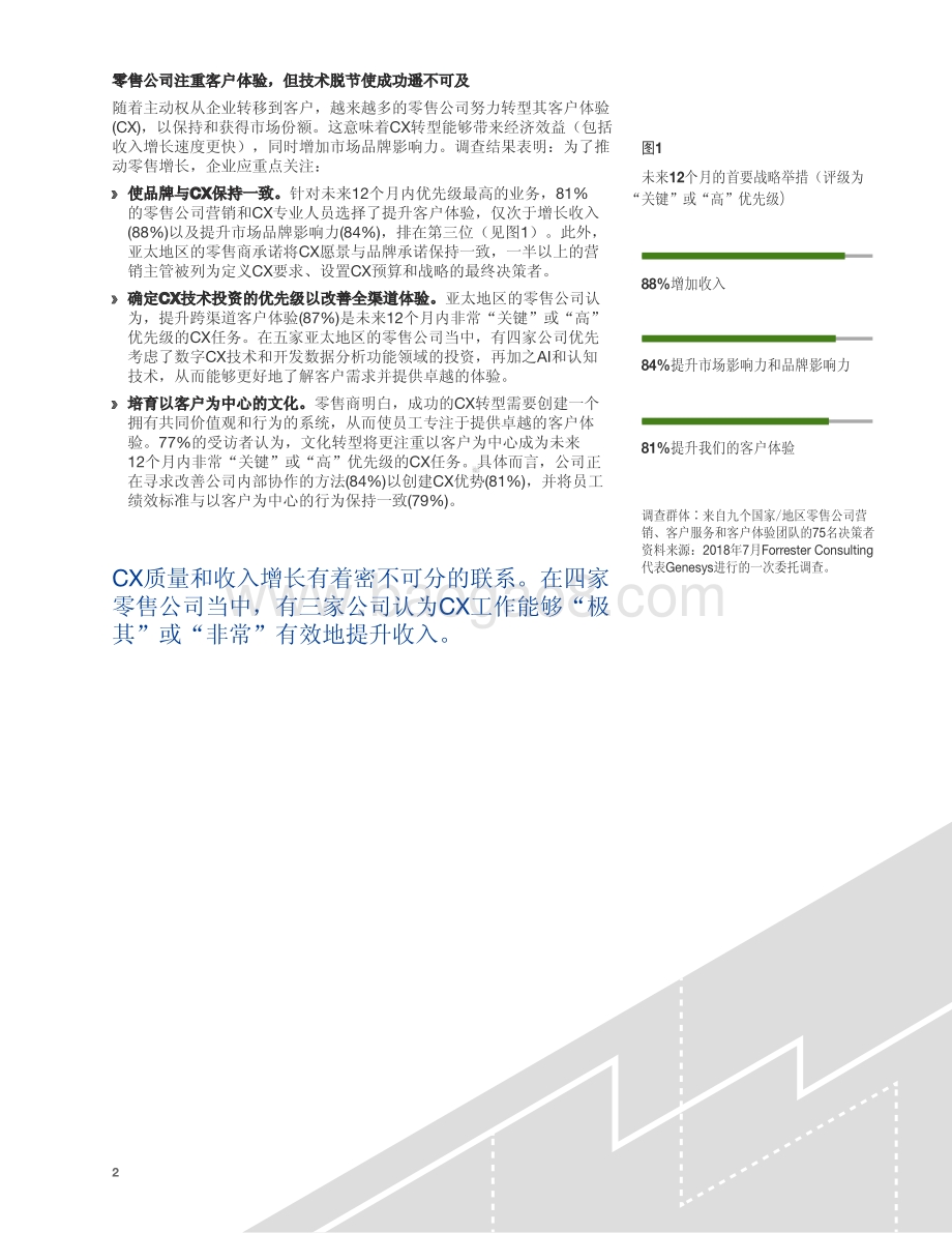 采用现代技术推动市场营销和客户体验相融合：聚焦零售行业.pdf_第2页