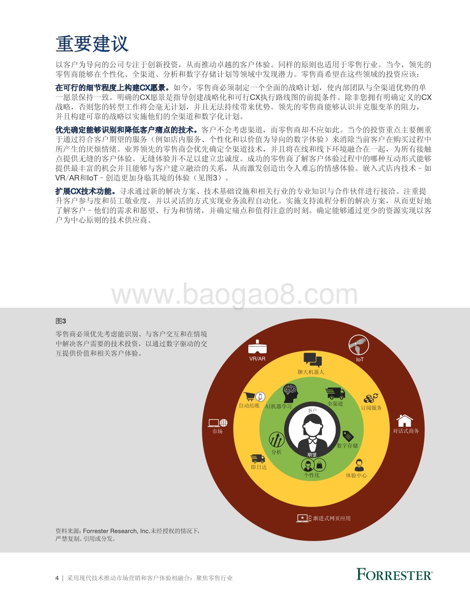 采用现代技术推动市场营销和客户体验相融合：聚焦零售行业.pdf_第4页