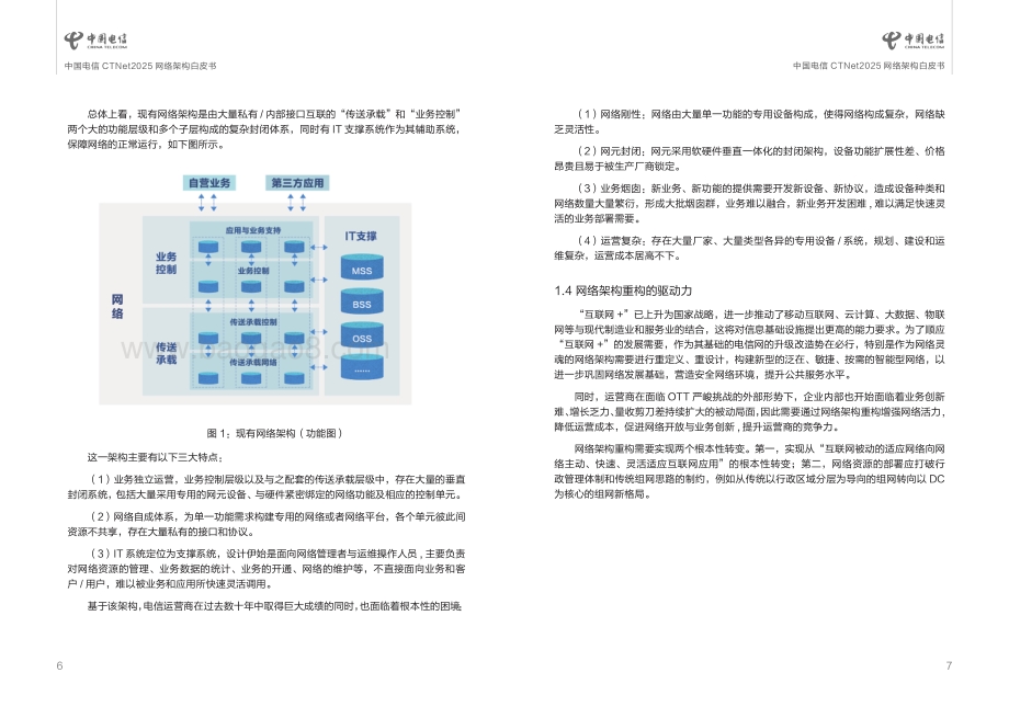 中国电信CTNet2025网络架构白皮书.pdf_第4页