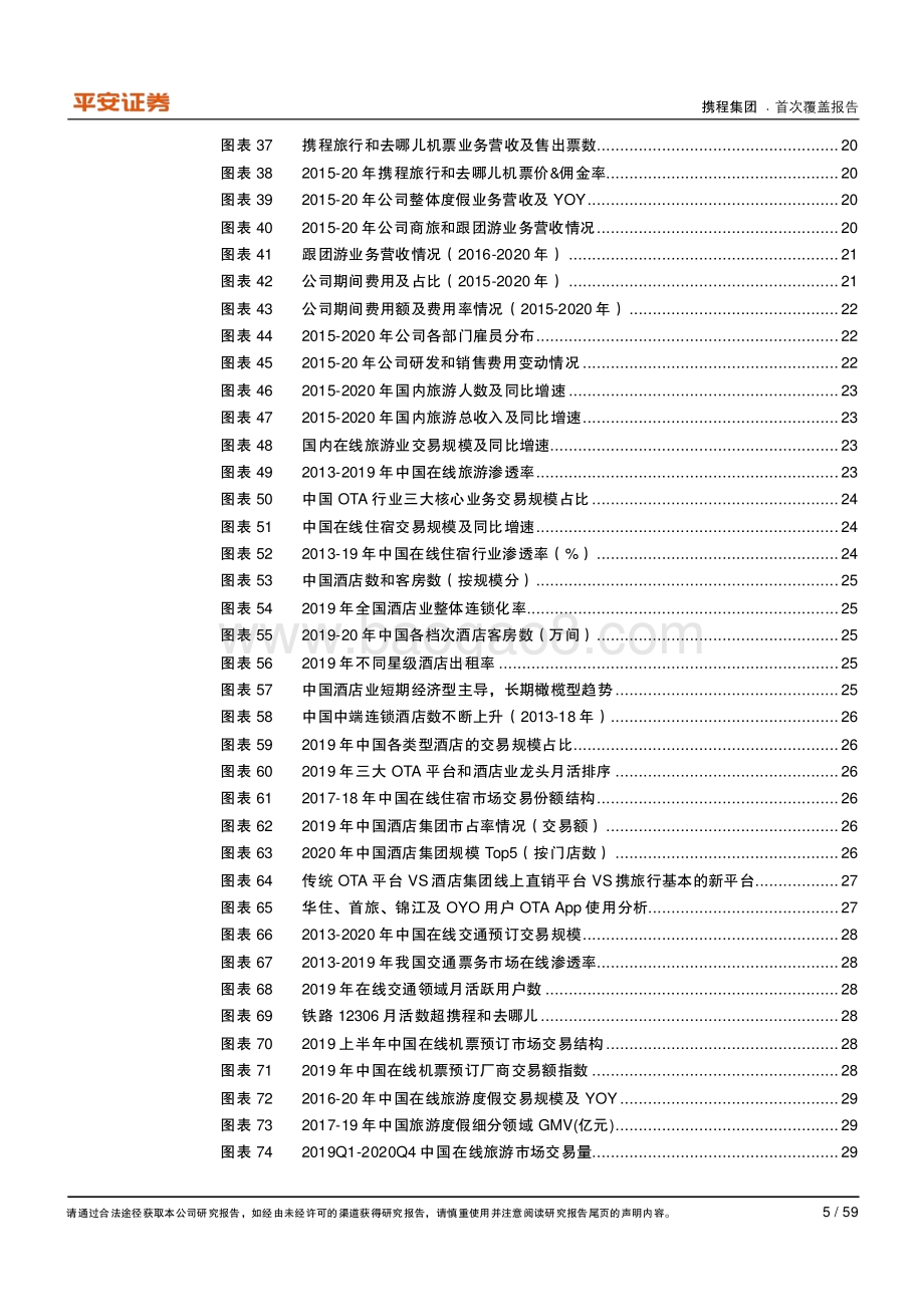 携程集团：深度复盘OTA龙头蛛网式布局迈入全球化.pdf_第5页