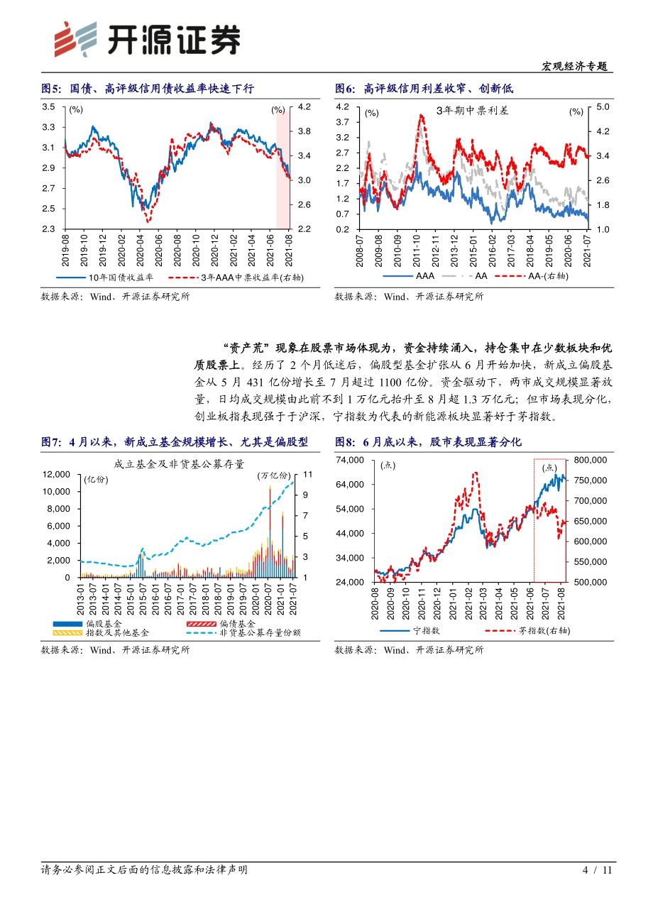 宏观经济专题：“资产荒3.0时代”.pdf_第4页