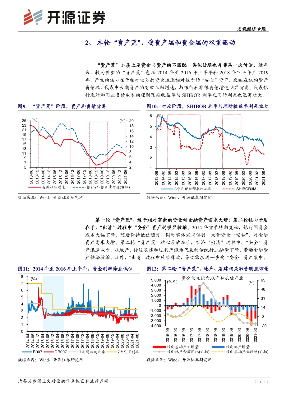 宏观经济专题：“资产荒3.0时代”.pdf_第5页