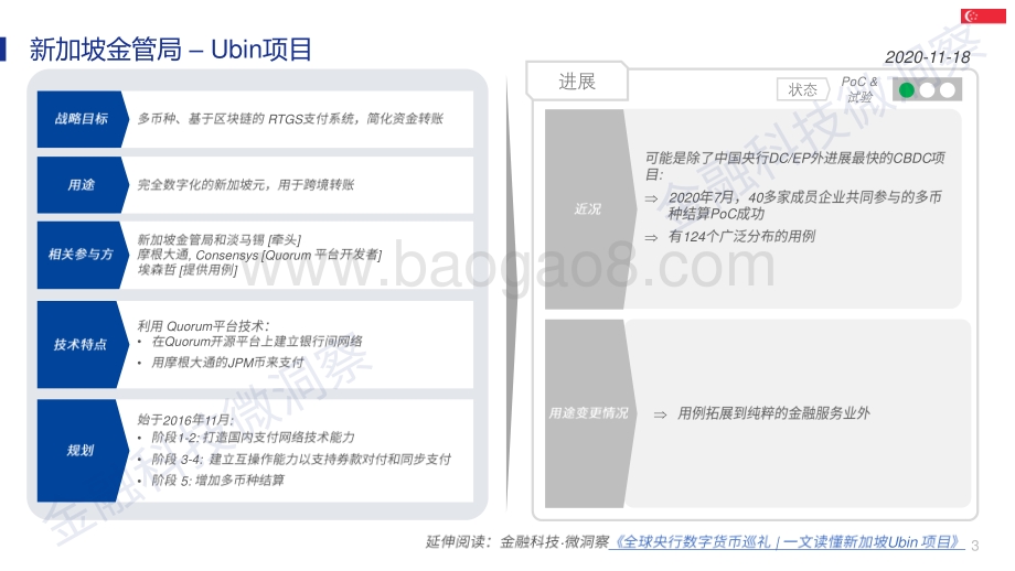 境外央行数字货币（CBDC）最新进展状况.pdf_第3页