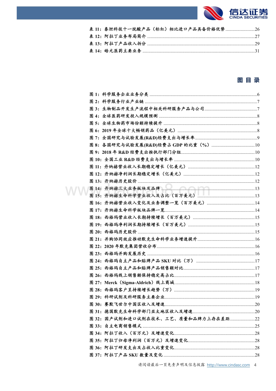 科研服务行业深度报告：科研产业链最上游“卖水人”业绩高增长.pdf_第4页