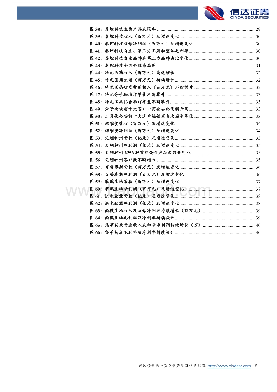 科研服务行业深度报告：科研产业链最上游“卖水人”业绩高增长.pdf_第5页