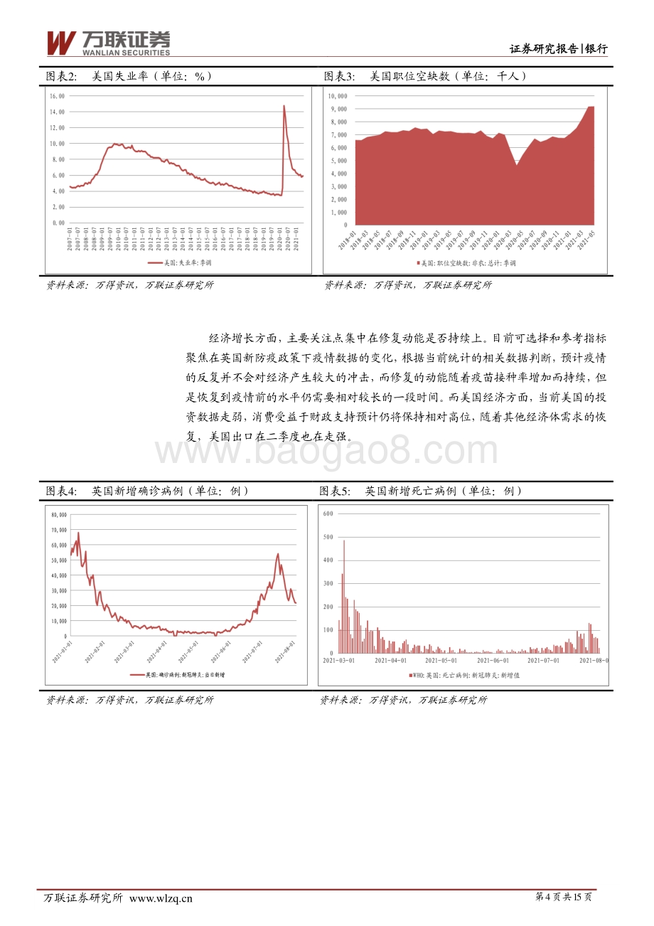 银行行业深度报告：短期波动格局未变.pdf_第4页