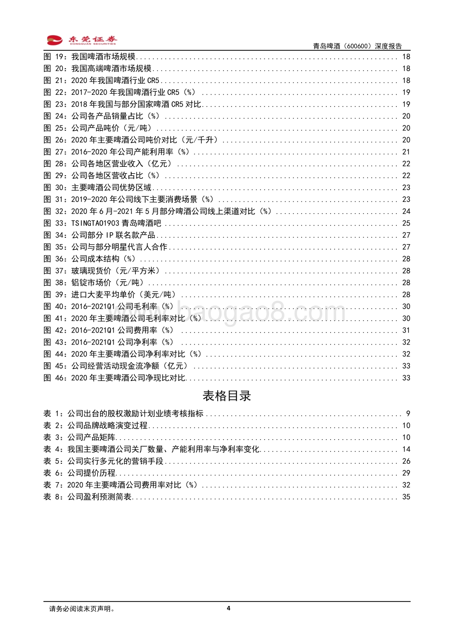 青岛啤酒深度报告：高端战略赋能推动百年青啤再上行.pdf_第4页