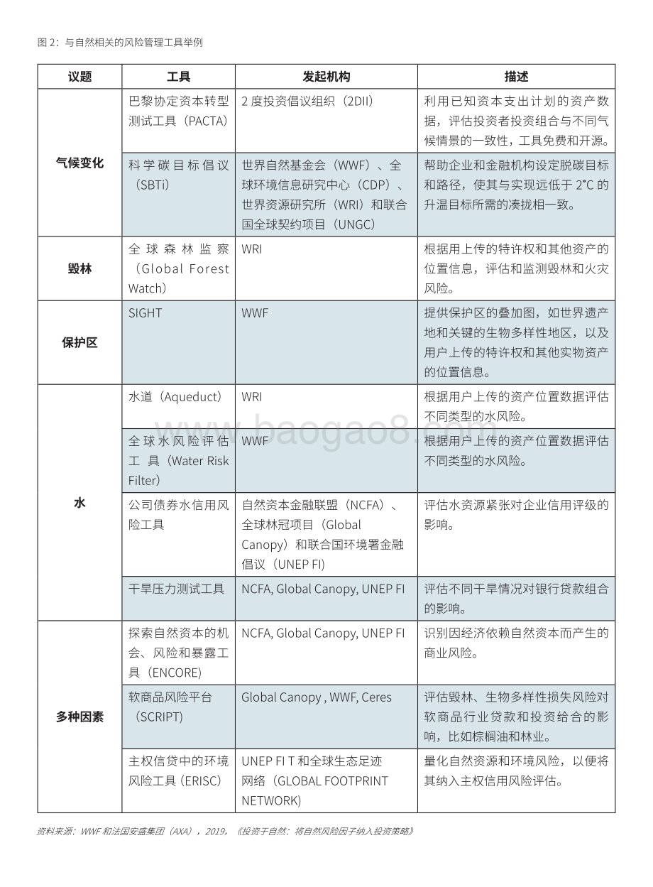 2021年周年特刊（生物多样性专题）简报.pdf_第5页