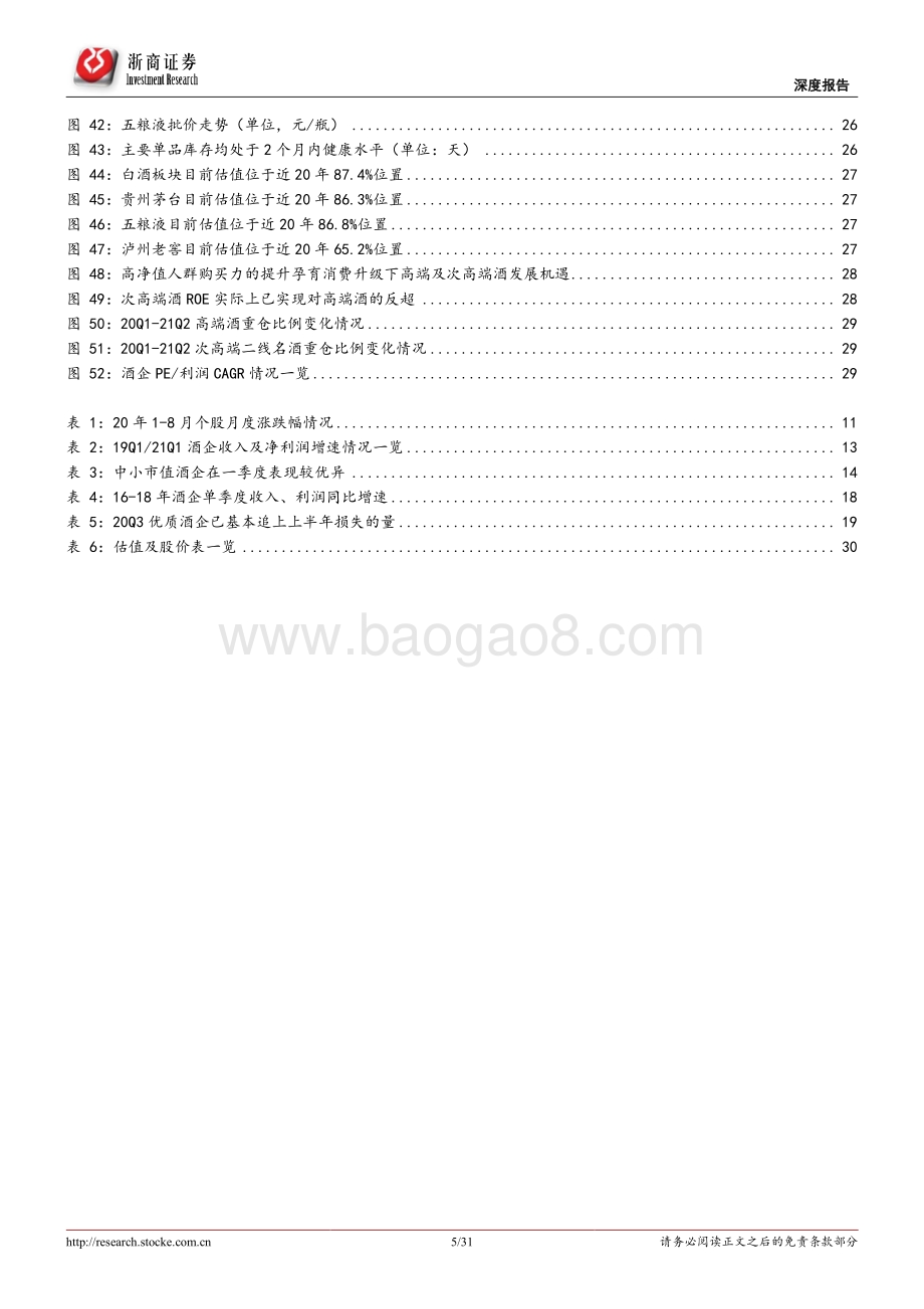近3年白酒行业调整期复盘深度报告：白酒复盘：共性与个性背后暗喻了过去和未来.pdf_第5页
