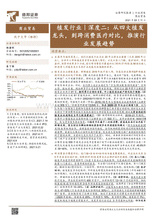 植发行业深度二：从四大植发龙头到跨消费医疗对比推演行业发展趋势.pdf