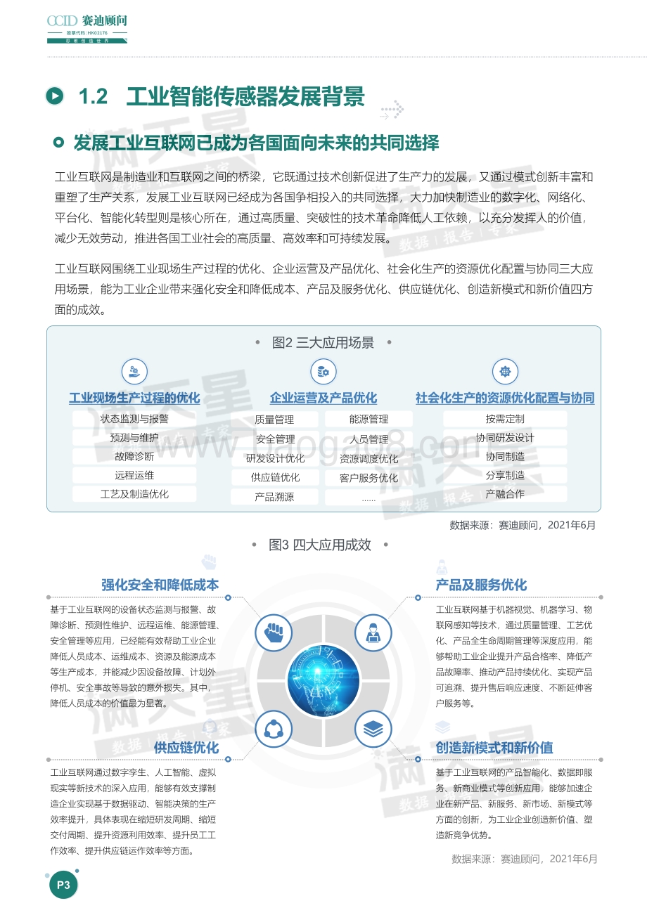 2021工业智能传感器白皮书.pdf_第5页