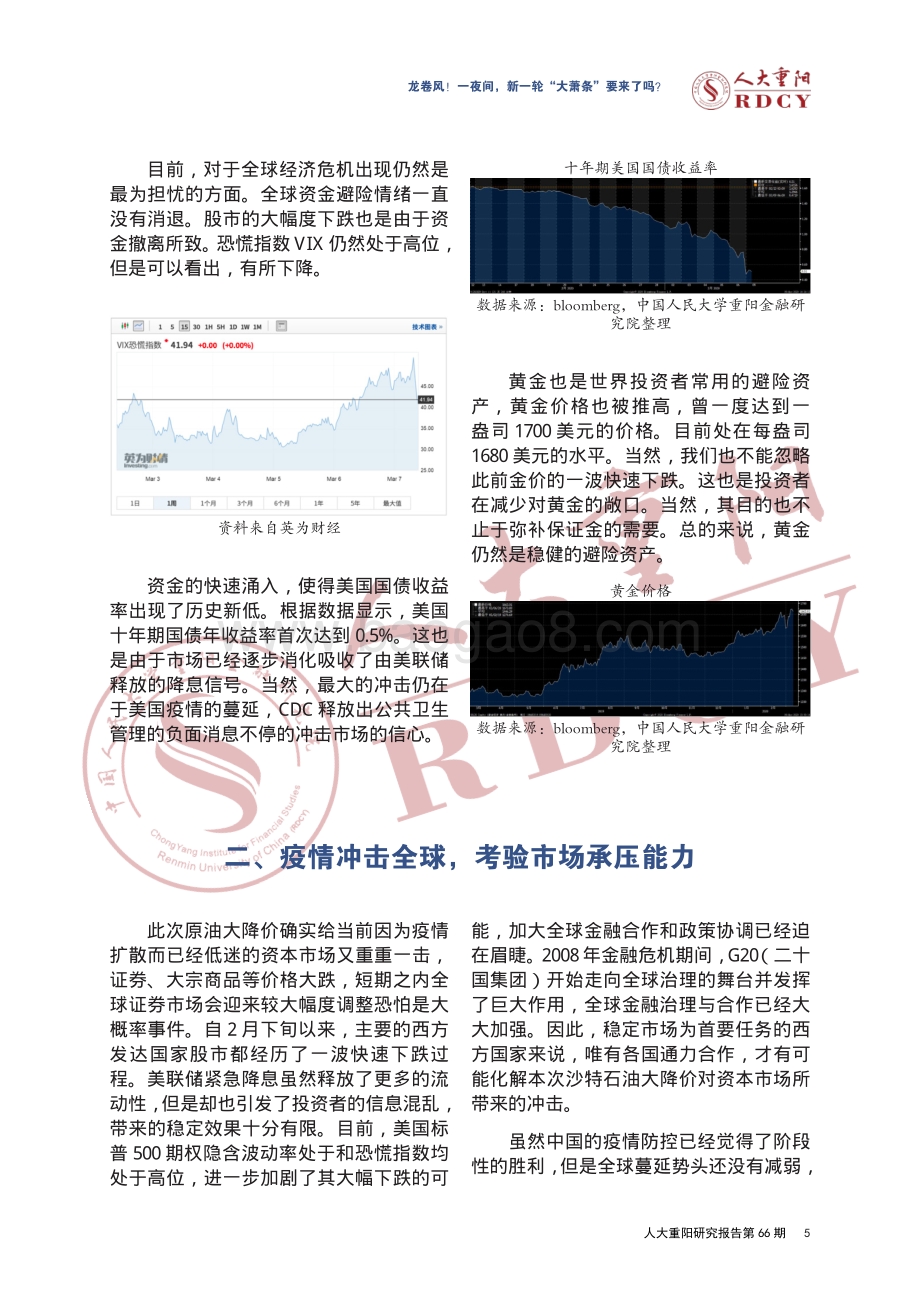 龙卷风！一夜间新一轮“大萧条”要来了吗？.pdf_第5页