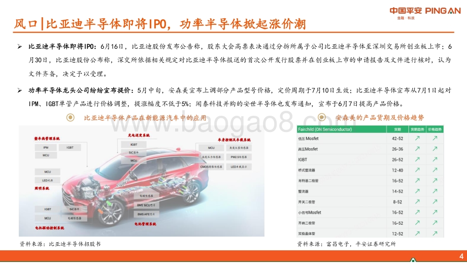 半导体系列报告（六）：功率半导体篇下游需求爆发叠加供给产能紧缺功率半导体景气上行.pdf_第4页