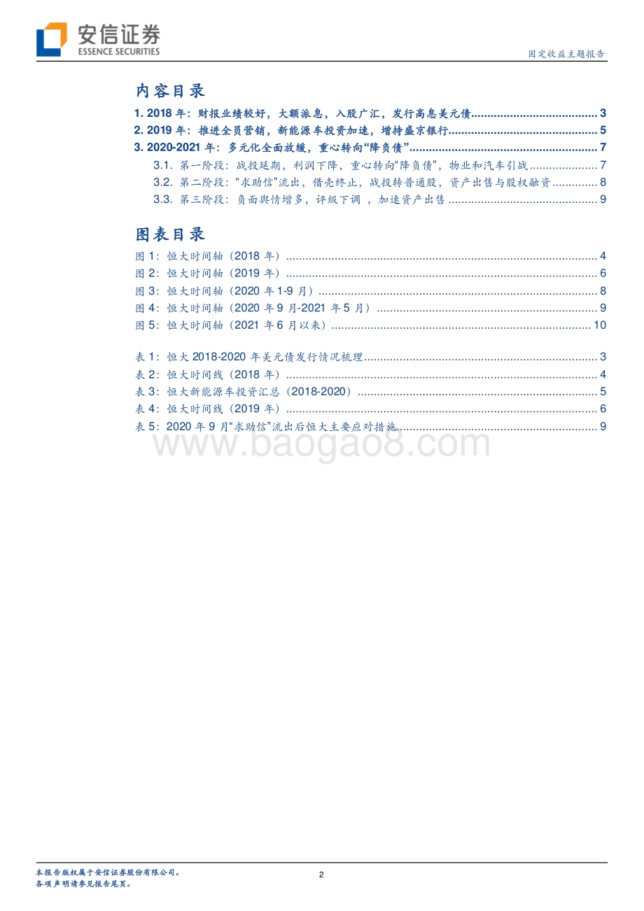 房企史记：恒大列传（2018-2021）.pdf_第2页