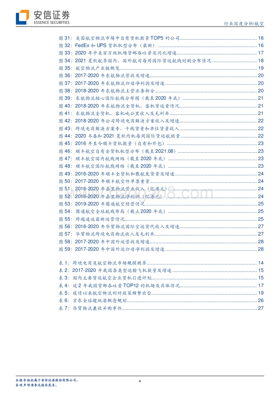 后疫情时代对我国航空物流的思考.pdf_第4页