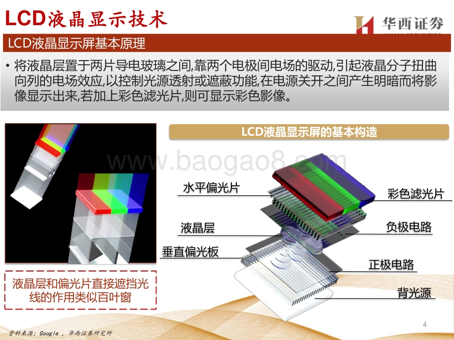 显示驱动芯：面板国产化最后1公里.pdf_第5页