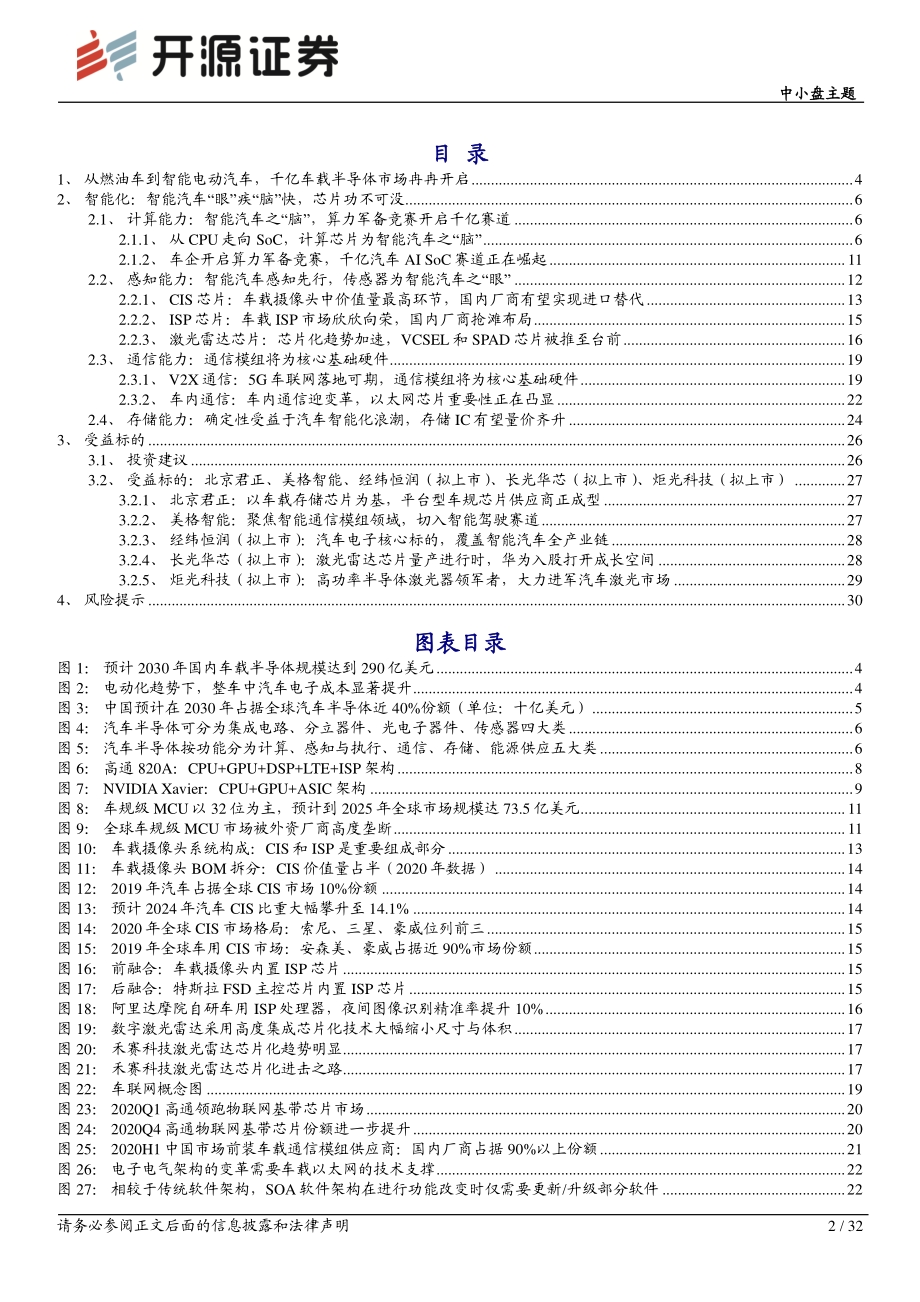 智能汽车系列五：芯片篇.pdf_第2页